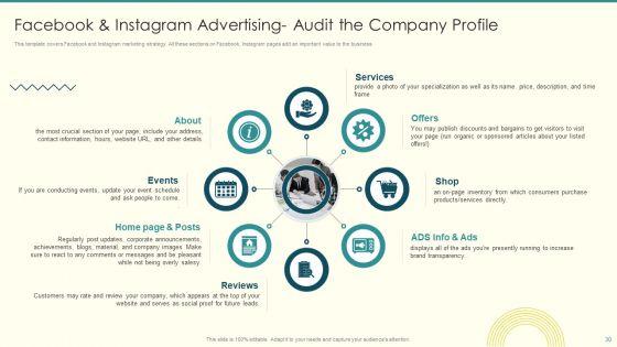 Security_And_Performance_Digital_Marketing_Playbook_Ppt_PowerPoint_Presentation_Complete_Deck_With_Slides_Slide_30.jpg