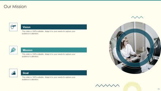 Security_And_Performance_Digital_Marketing_Playbook_Ppt_PowerPoint_Presentation_Complete_Deck_With_Slides_Slide_50.jpg
