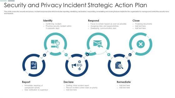 Security_And_Privacy_Incident_Strategic_Action_Plan_Download_PDF_Slide_1.jpg