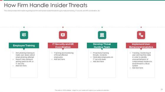 Security_And_Process_Integration_Ppt_PowerPoint_Presentation_Complete_Deck_With_Slides_Slide_24.jpg