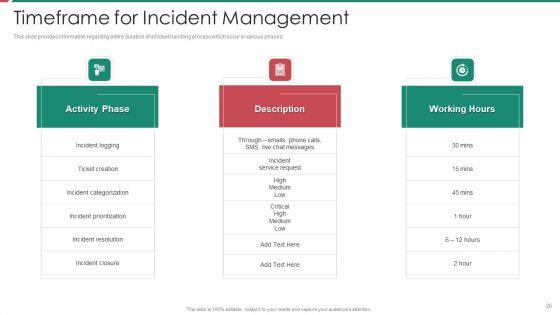Security_And_Process_Integration_Ppt_PowerPoint_Presentation_Complete_Deck_With_Slides_Slide_26.jpg