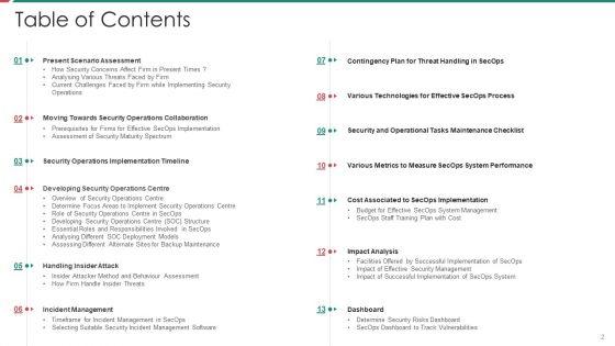 Security_And_Process_Integration_Ppt_PowerPoint_Presentation_Complete_Deck_With_Slides_Slide_2.jpg