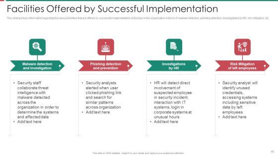 Security_And_Process_Integration_Ppt_PowerPoint_Presentation_Complete_Deck_With_Slides_Slide_40.jpg