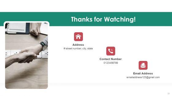 Security_And_Process_Integration_Ppt_PowerPoint_Presentation_Complete_Deck_With_Slides_Slide_53.jpg