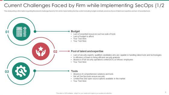 Security_And_Process_Integration_Ppt_PowerPoint_Presentation_Complete_Deck_With_Slides_Slide_6.jpg