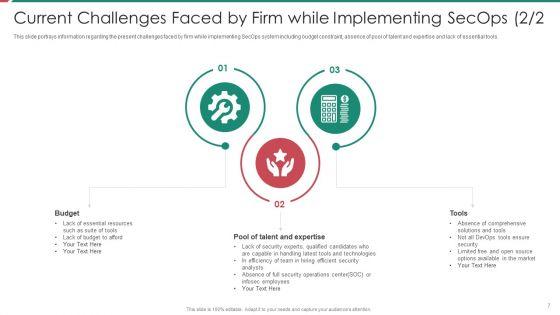 Security_And_Process_Integration_Ppt_PowerPoint_Presentation_Complete_Deck_With_Slides_Slide_7.jpg