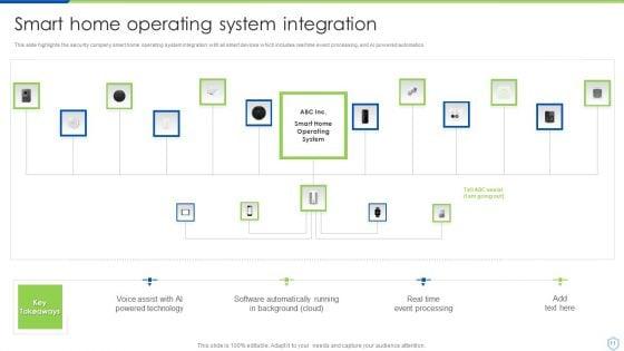 Security_And_Surveillance_Company_Profile_Ppt_PowerPoint_Presentation_Complete_Deck_With_Slides_Slide_11.jpg