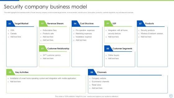 Security_And_Surveillance_Company_Profile_Ppt_PowerPoint_Presentation_Complete_Deck_With_Slides_Slide_12.jpg