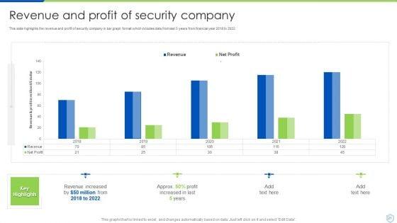 Security_And_Surveillance_Company_Profile_Ppt_PowerPoint_Presentation_Complete_Deck_With_Slides_Slide_21.jpg