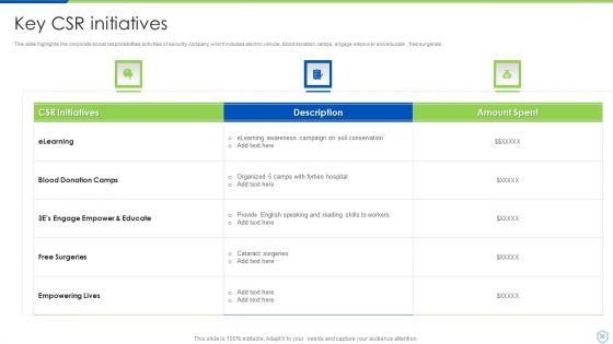 Security_And_Surveillance_Company_Profile_Ppt_PowerPoint_Presentation_Complete_Deck_With_Slides_Slide_30.jpg