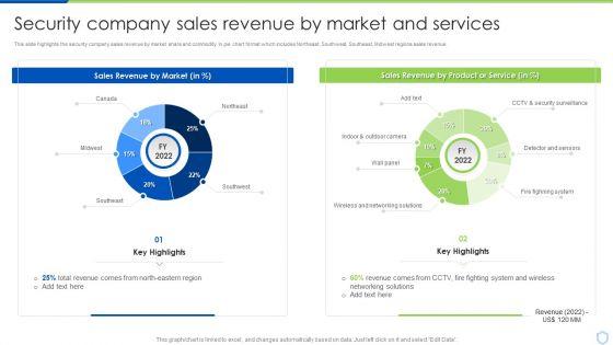 Security_And_Surveillance_Company_Profile_Security_Company_Sales_Revenue_Clipart_PDF_Slide_1.jpg