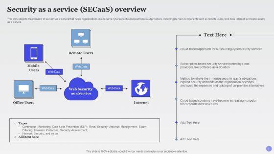 Security As A Service Secaas Overview Xaas Cloud Computing Models Ppt PowerPoint Presentation Outline Slide Download PDF Security As A Service Secaas Overview Xaas Cloud Computing Models Ppt PowerPoint Presentation Outline Slide Download PDF