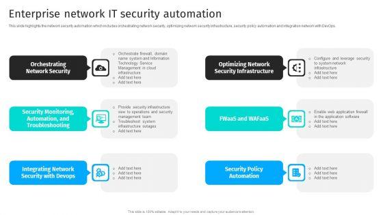 Security_Automation_To_Analyze_And_Mitigate_Cyberthreats_Enterprise_Network_It_Security_Inspiration_PDF_Slide_1.jpg