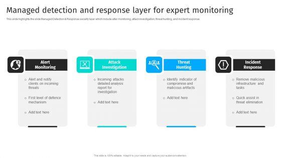 Security_Automation_To_Analyze_And_Mitigate_Cyberthreats_Managed_Detection_And_Response_Layer_Background_PDF_Slide_1.jpg