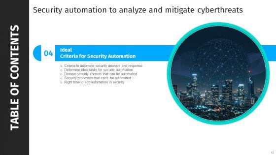 Security_Automation_To_Analyze_And_Mitigate_Cyberthreats_Ppt_PowerPoint_Presentation_Complete_Deck_With_Slides_Slide_12.jpg