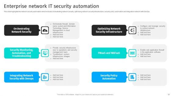 Security_Automation_To_Analyze_And_Mitigate_Cyberthreats_Ppt_PowerPoint_Presentation_Complete_Deck_With_Slides_Slide_23.jpg