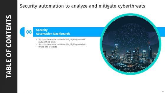 Security_Automation_To_Analyze_And_Mitigate_Cyberthreats_Ppt_PowerPoint_Presentation_Complete_Deck_With_Slides_Slide_30.jpg