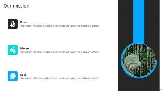 Security_Automation_To_Analyze_And_Mitigate_Cyberthreats_Ppt_PowerPoint_Presentation_Complete_Deck_With_Slides_Slide_36.jpg