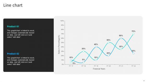 Security_Automation_To_Analyze_And_Mitigate_Cyberthreats_Ppt_PowerPoint_Presentation_Complete_Deck_With_Slides_Slide_41.jpg