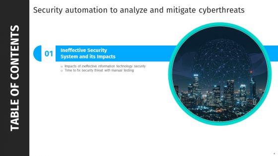 Security_Automation_To_Analyze_And_Mitigate_Cyberthreats_Ppt_PowerPoint_Presentation_Complete_Deck_With_Slides_Slide_4.jpg