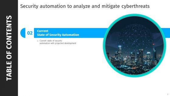Security_Automation_To_Analyze_And_Mitigate_Cyberthreats_Ppt_PowerPoint_Presentation_Complete_Deck_With_Slides_Slide_7.jpg