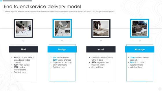 Security_Camera_System_Company_Profile_End_To_End_Service_Delivery_Model_Clipart_PDF_Slide_1.jpg