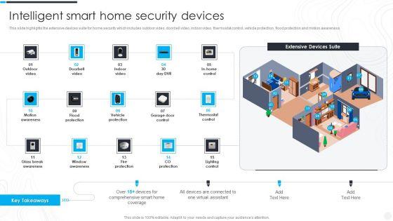 Security_Camera_System_Company_Profile_Intelligent_Smart_Home_Security_Devices_Portrait_PDF_Slide_1.jpg