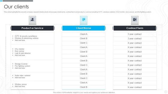 Security_Camera_System_Company_Profile_Our_Clients_Rules_PDF_Slide_1.jpg