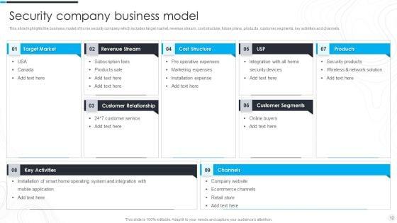 Security_Camera_System_Company_Profile_Ppt_PowerPoint_Presentation_Complete_Deck_With_Slides_Slide_12.jpg