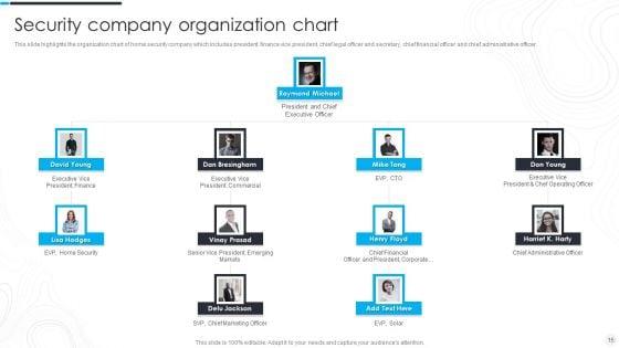 Security_Camera_System_Company_Profile_Ppt_PowerPoint_Presentation_Complete_Deck_With_Slides_Slide_15.jpg