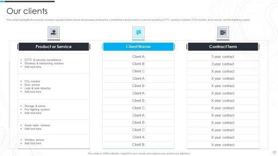 Security_Camera_System_Company_Profile_Ppt_PowerPoint_Presentation_Complete_Deck_With_Slides_Slide_17.jpg