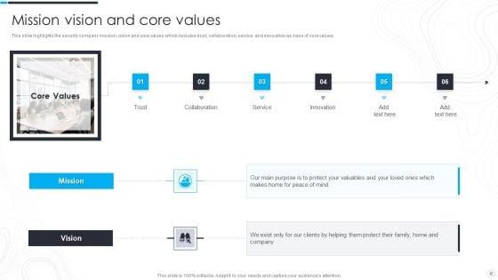 Security_Camera_System_Company_Profile_Ppt_PowerPoint_Presentation_Complete_Deck_With_Slides_Slide_6.jpg