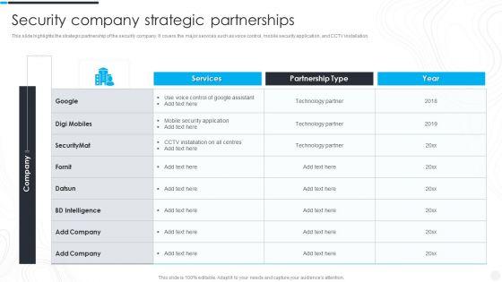 Security_Camera_System_Company_Profile_Security_Company_Strategic_Partnerships_Summary_PDF_Slide_1.jpg