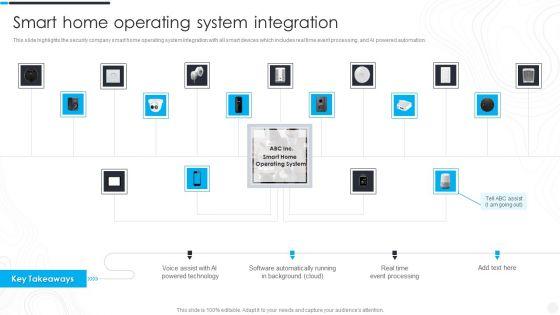 Security_Camera_System_Company_Profile_Smart_Home_Operating_System_Integration_Background_PDF_Slide_1.jpg