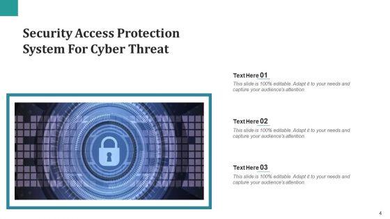 Security_Control_Laptop_Access_Ppt_PowerPoint_Presentation_Complete_Deck_With_Slides_Slide_4.jpg
