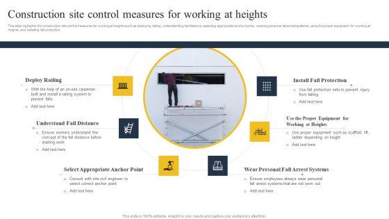 Security_Control_Techniques_For_Real_Estate_Project_Construction_Site_Control_Measures_For_Working_At_Heights_Designs_PDF_Slide_1.jpg