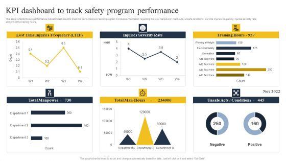 Security_Control_Techniques_For_Real_Estate_Project_KPI_Dashboard_To_Track_Safety_Program_Performance_Brochure_PDF_Slide_1.jpg