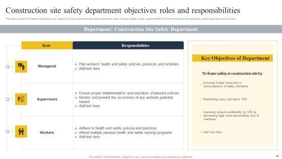 Security_Control_Techniques_For_Real_Estate_Project_Ppt_PowerPoint_Presentation_Complete_Deck_With_Slides_Slide_16.jpg