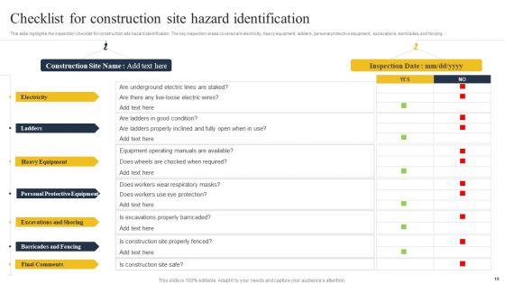 Security_Control_Techniques_For_Real_Estate_Project_Ppt_PowerPoint_Presentation_Complete_Deck_With_Slides_Slide_19.jpg