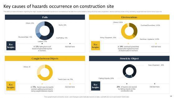 Security_Control_Techniques_For_Real_Estate_Project_Ppt_PowerPoint_Presentation_Complete_Deck_With_Slides_Slide_21.jpg
