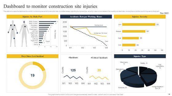 Security_Control_Techniques_For_Real_Estate_Project_Ppt_PowerPoint_Presentation_Complete_Deck_With_Slides_Slide_38.jpg