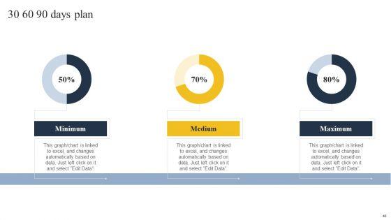 Security_Control_Techniques_For_Real_Estate_Project_Ppt_PowerPoint_Presentation_Complete_Deck_With_Slides_Slide_43.jpg