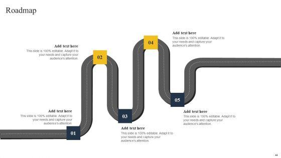 Security_Control_Techniques_For_Real_Estate_Project_Ppt_PowerPoint_Presentation_Complete_Deck_With_Slides_Slide_44.jpg