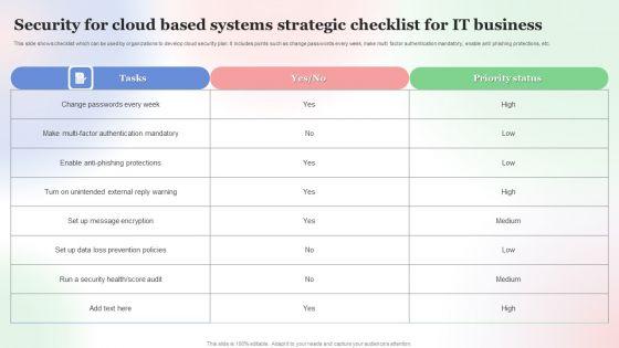 Security_For_Cloud_Based_Systems_Strategic_Checklist_For_IT_Business_Background_PDF_Slide_1.jpg
