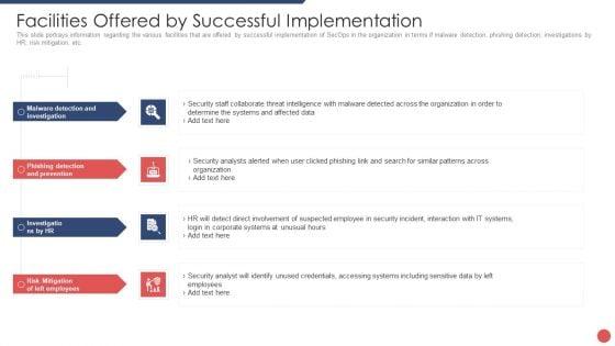 Security_Functioning_Centre_Facilities_Offered_By_Successful_Implementation_Infographics_PDF_Slide_1.jpg