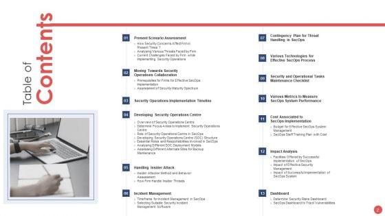 Security_Functioning_Centre_Ppt_PowerPoint_Presentation_Complete_Deck_With_Slides_Slide_2.jpg