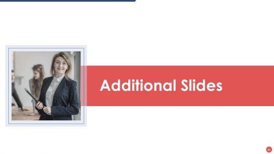 Security_Functioning_Centre_Ppt_PowerPoint_Presentation_Complete_Deck_With_Slides_Slide_46.jpg
