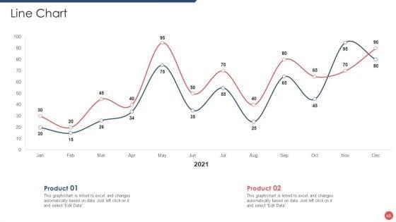 Security_Functioning_Centre_Ppt_PowerPoint_Presentation_Complete_Deck_With_Slides_Slide_48.jpg