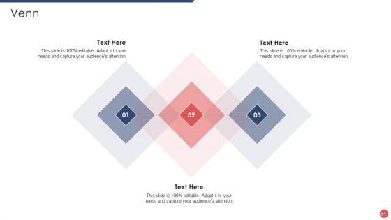 Security_Functioning_Centre_Ppt_PowerPoint_Presentation_Complete_Deck_With_Slides_Slide_51.jpg