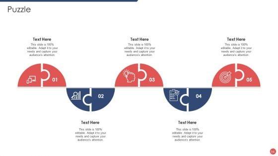 Security_Functioning_Centre_Ppt_PowerPoint_Presentation_Complete_Deck_With_Slides_Slide_54.jpg